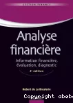 Analyse financiere